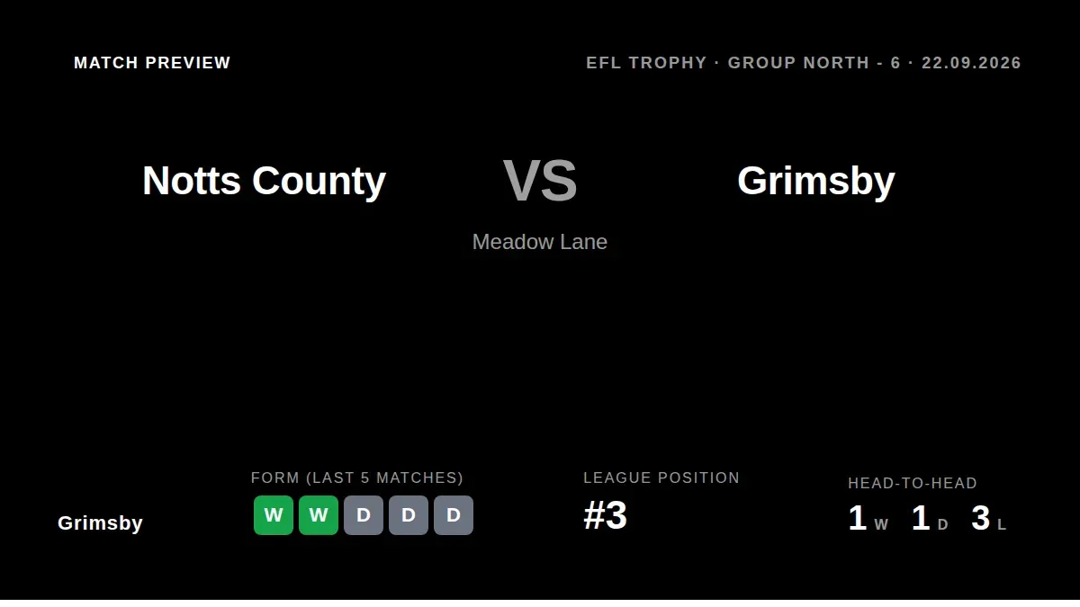 Grimsby Town travel to Meadow Lane for an EFL Trophy group match on Tuesday, looking to extend a five-game unbeaten run...