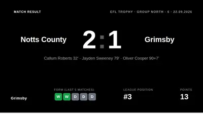 Jayden Sweeney's second-half strike was not enough as Grimsby fell to a 2-1 loss at Notts County in the EFL Trophy, with...